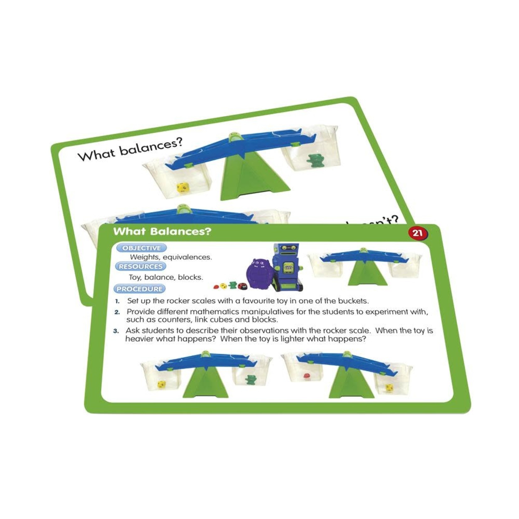 CLM 50 Measuring Activities