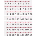 DIXON TICONDEROGA COMPANY Pacon® Number Line -20 to 100