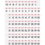 DIXON TICONDEROGA COMPANY Pacon® Number Line