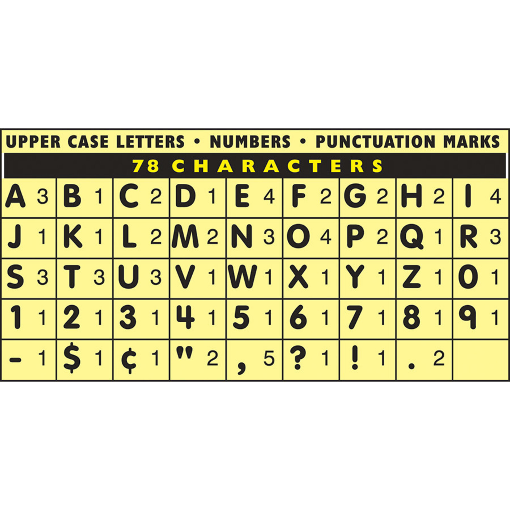 DIXON TICONDEROGA COMPANY Self-Adhesive Letters Red 4"