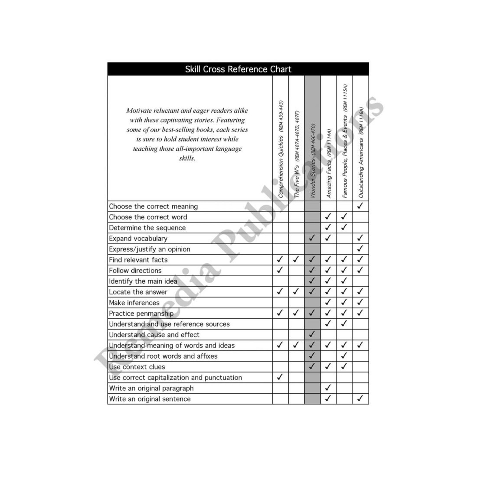 Wonder Stories (Reading Level 5)