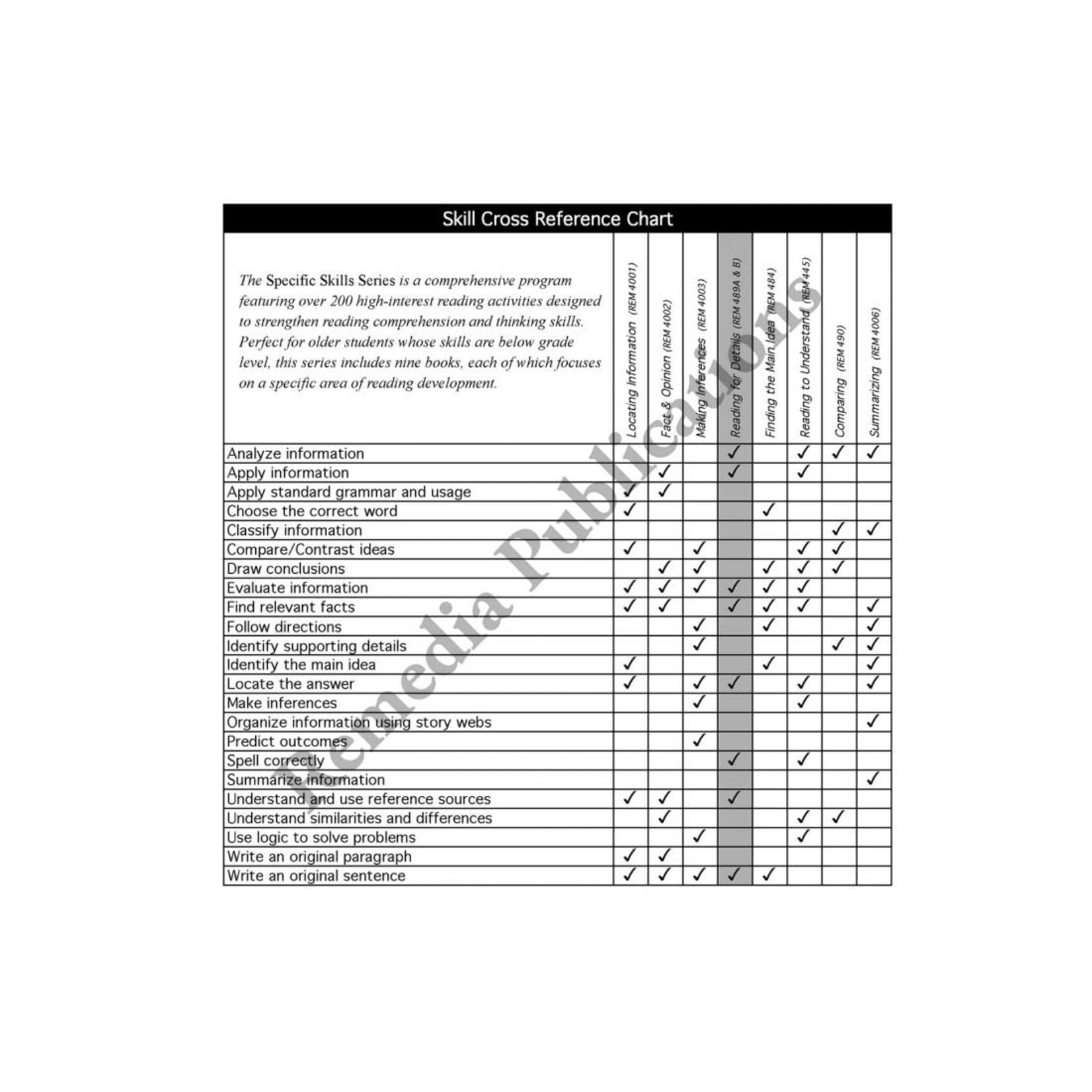 Specific Skills Series: Reading for Details (Reading Level 4)