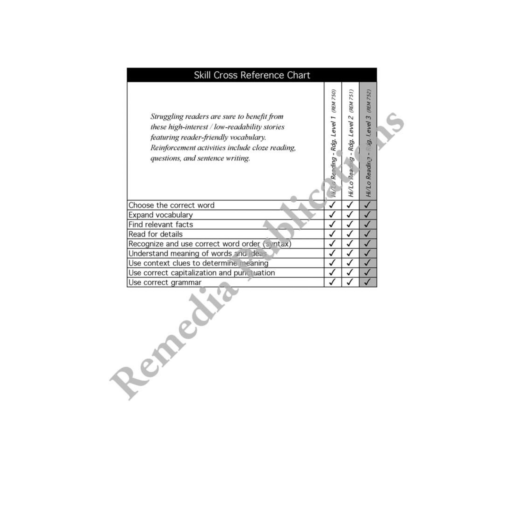 Hi/Lo Reading (Reading Level 2)