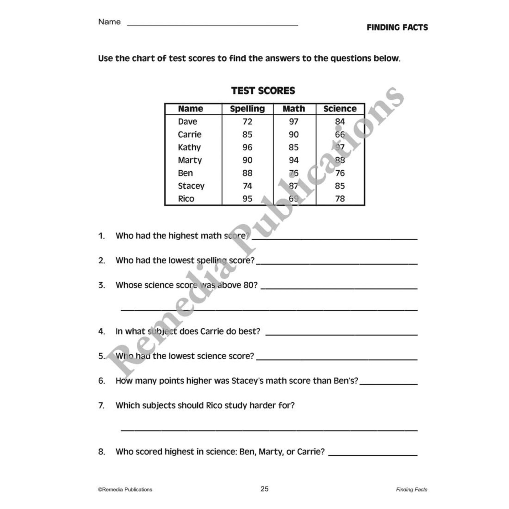 Critical Thinking Skills: Finding Facts