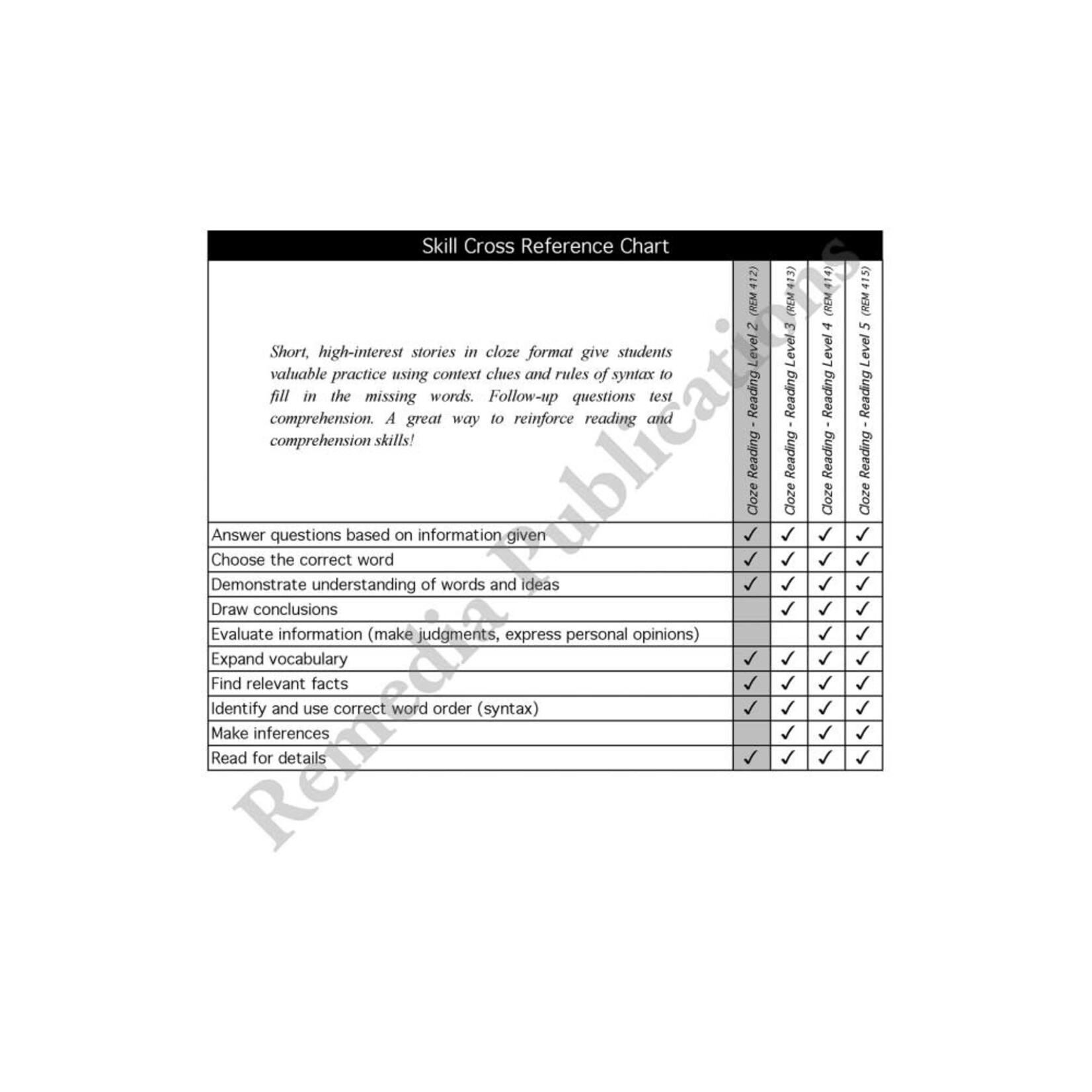 Cloze Reading (Rdg. Level 3)