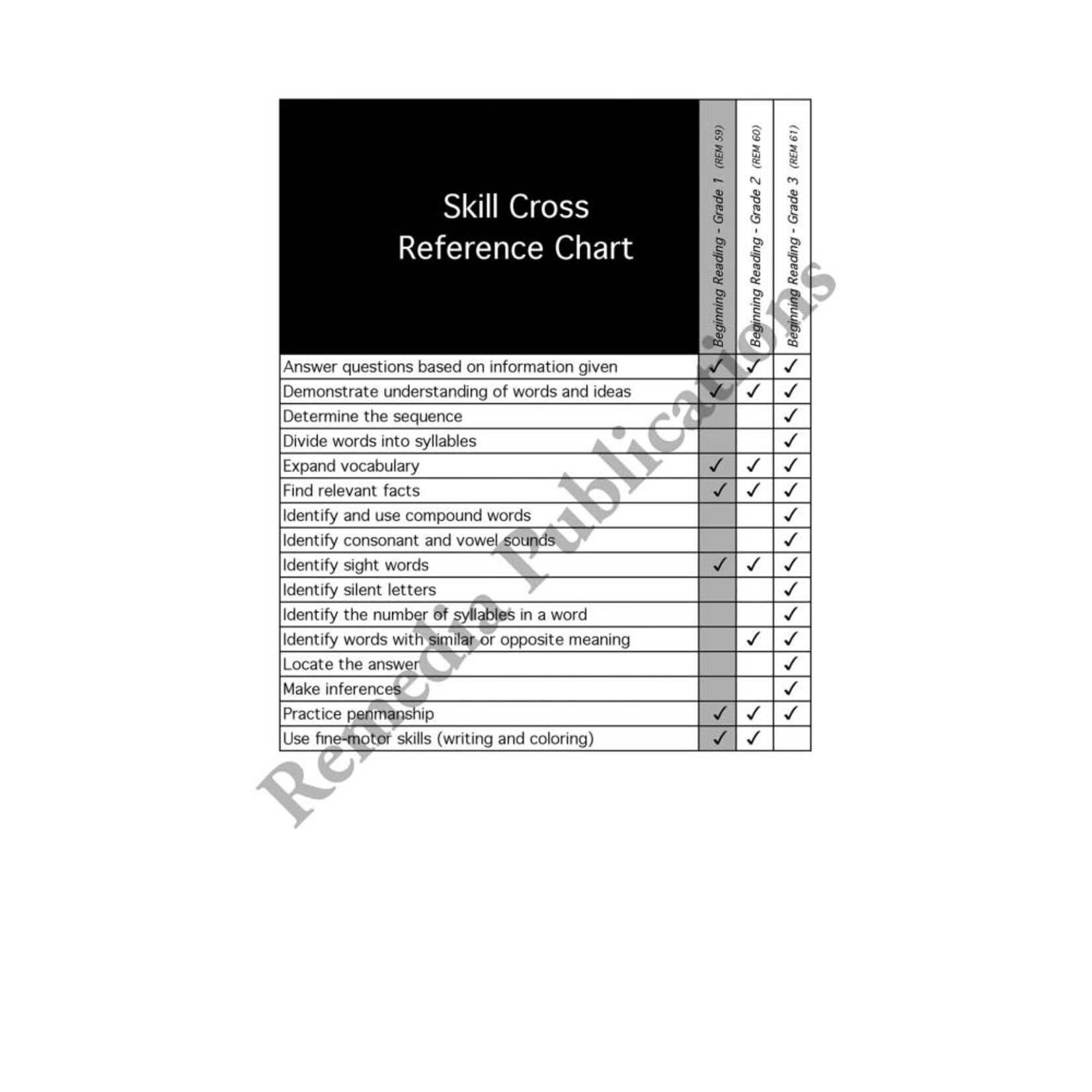 Beginning Reading (Grade 3)