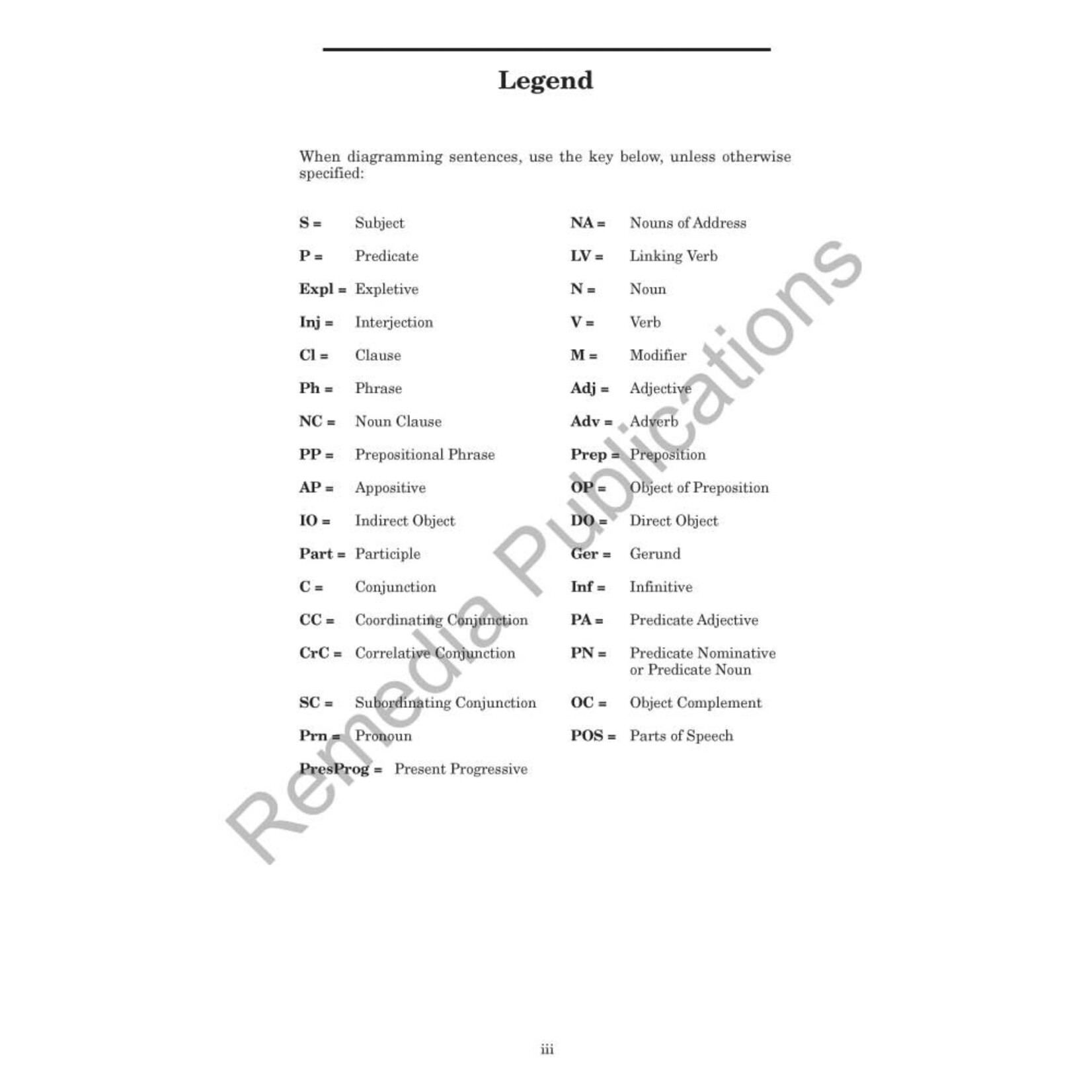 Grammar & Diagramming Sentences: Advanced Straight Forward English Series