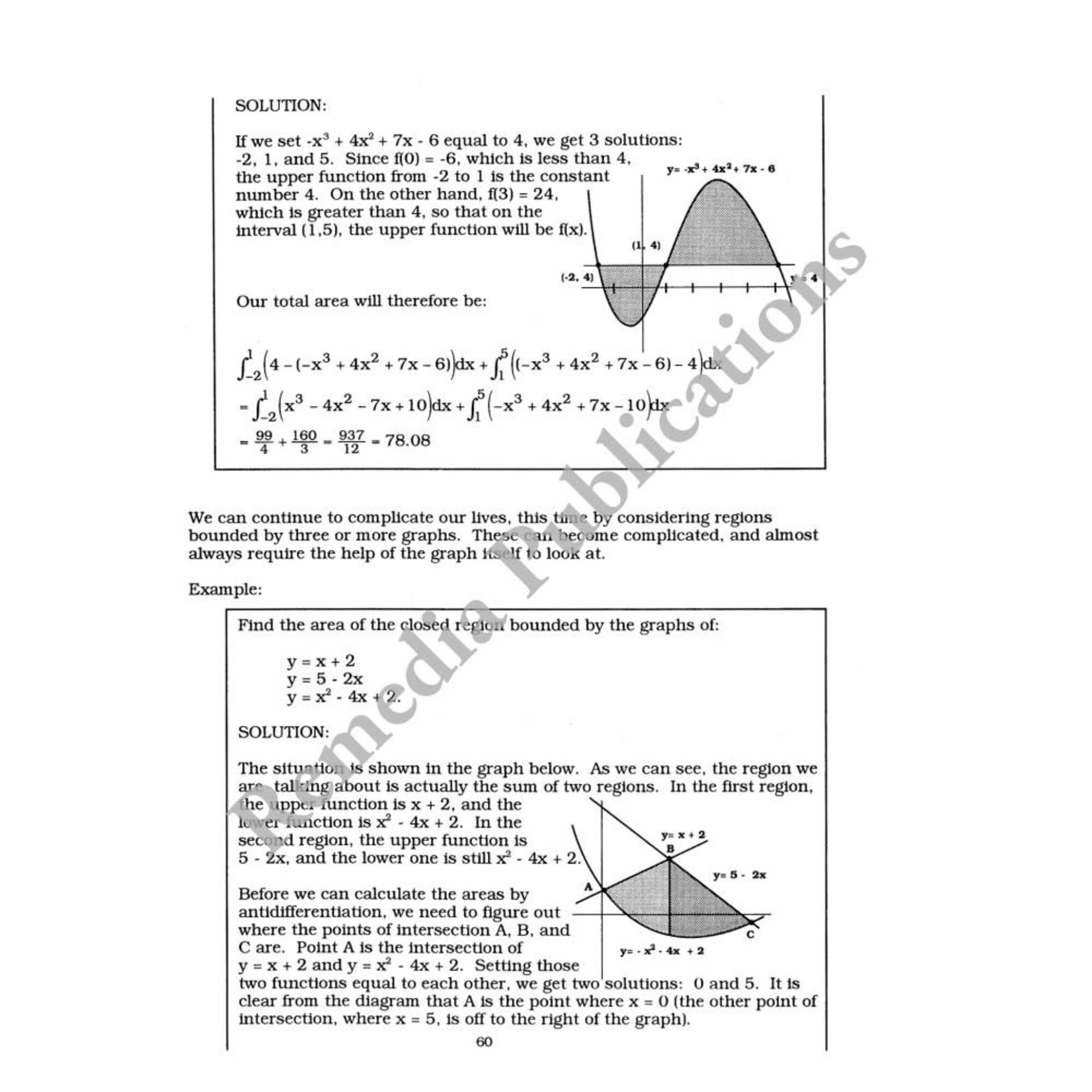 Calculus AB Volume 2: Straight Forward Math Series (Large Edition)
