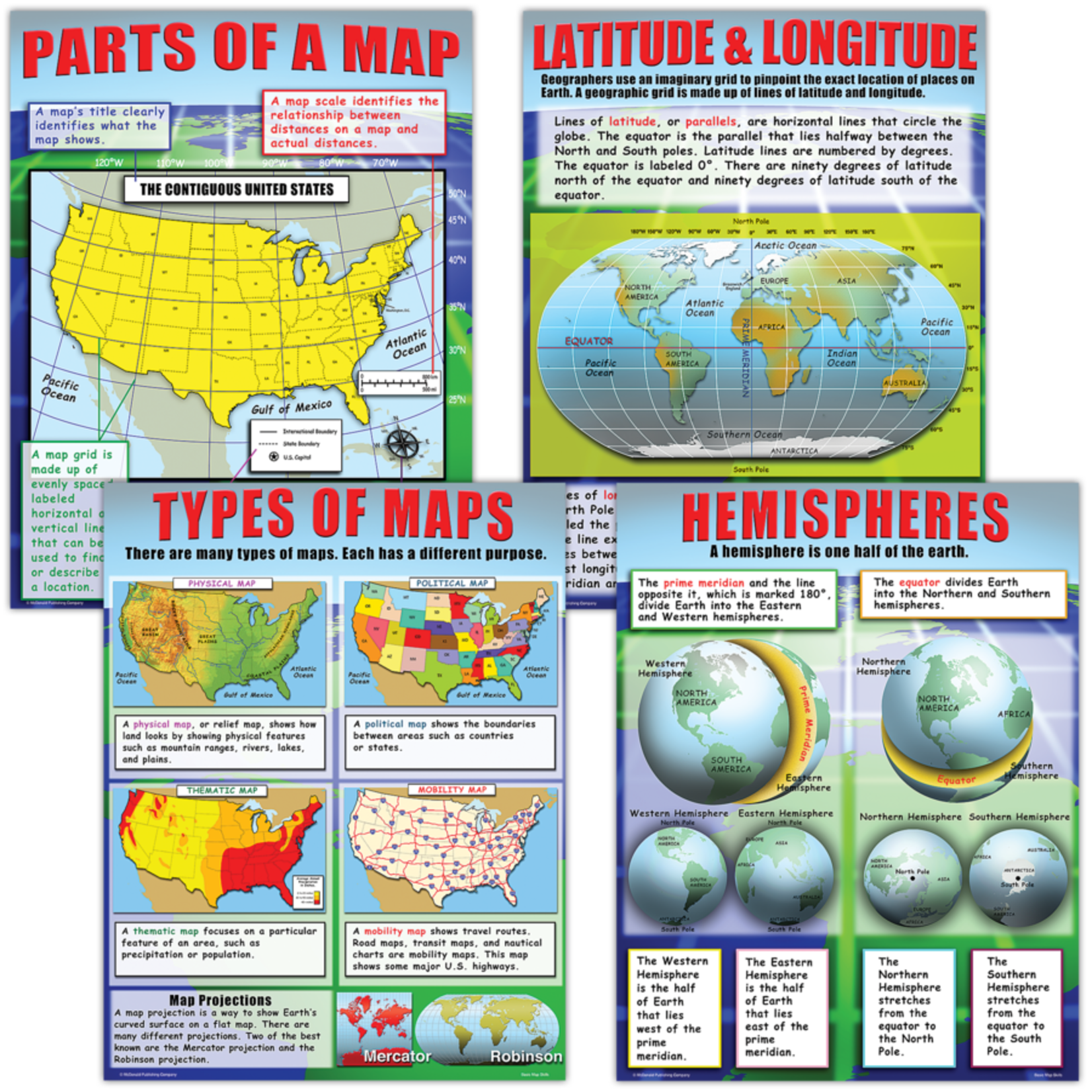 TEACHER CREATED RESOURCES Basic Map Skills Poster Set