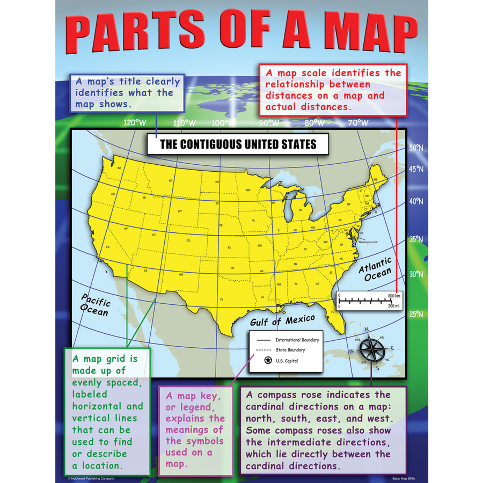 TEACHER CREATED RESOURCES Basic Map Skills Poster Set