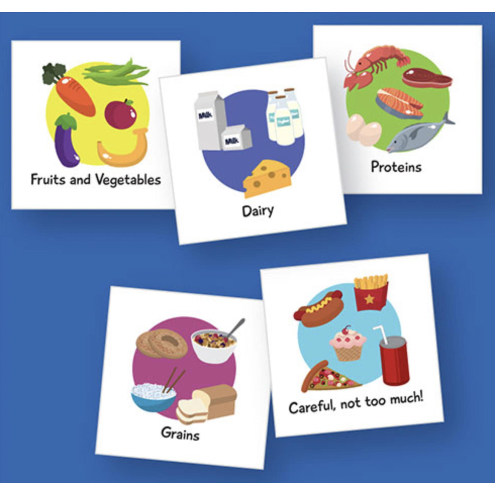 PRIMARY CONCEPTS Magnetic Science Whiteboard Graphics: Food Groups