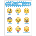 CREATIVE TEACHING PRESS How are you feeling today? Emoji chart