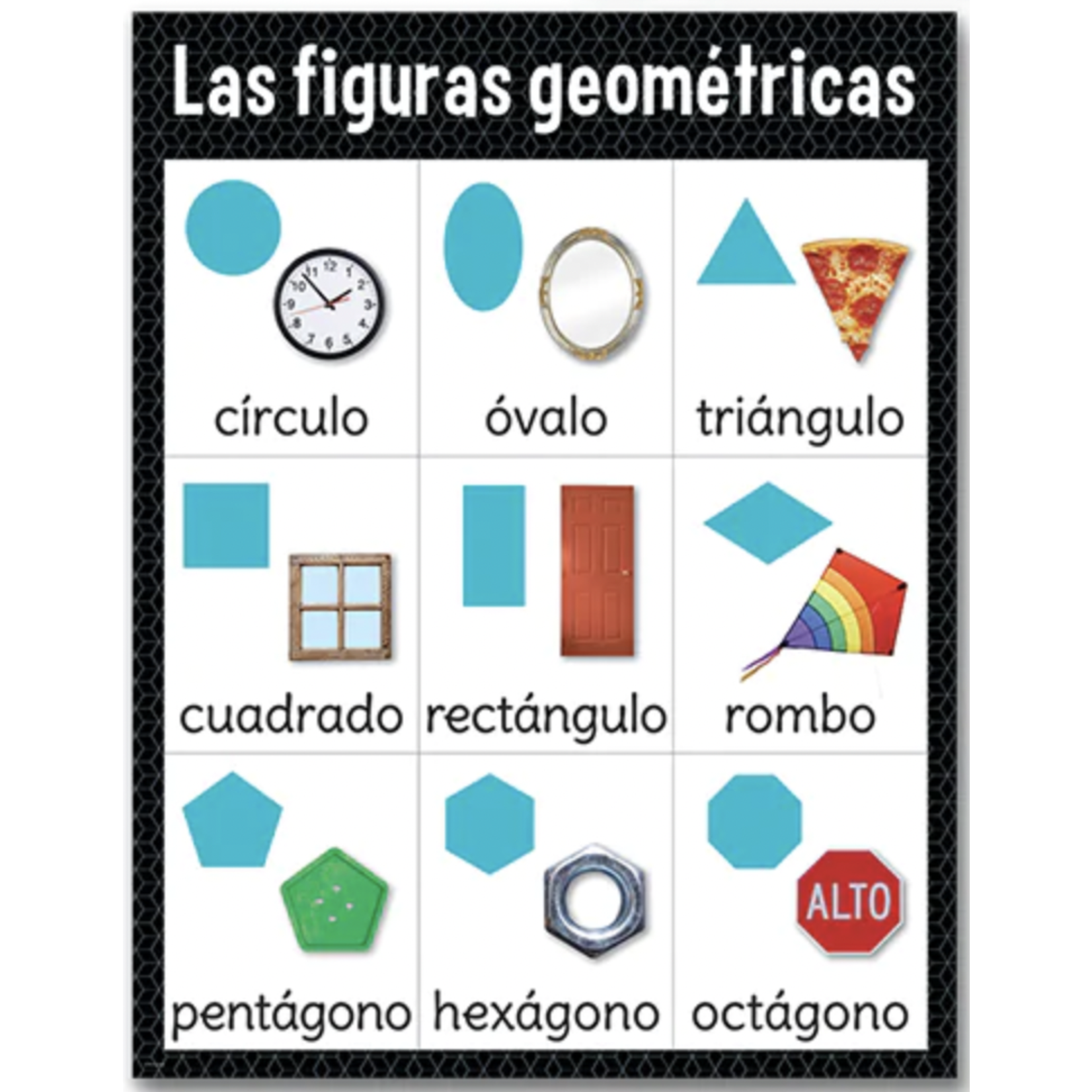 CREATIVE TEACHING PRESS Las figuras geométricas Chart
