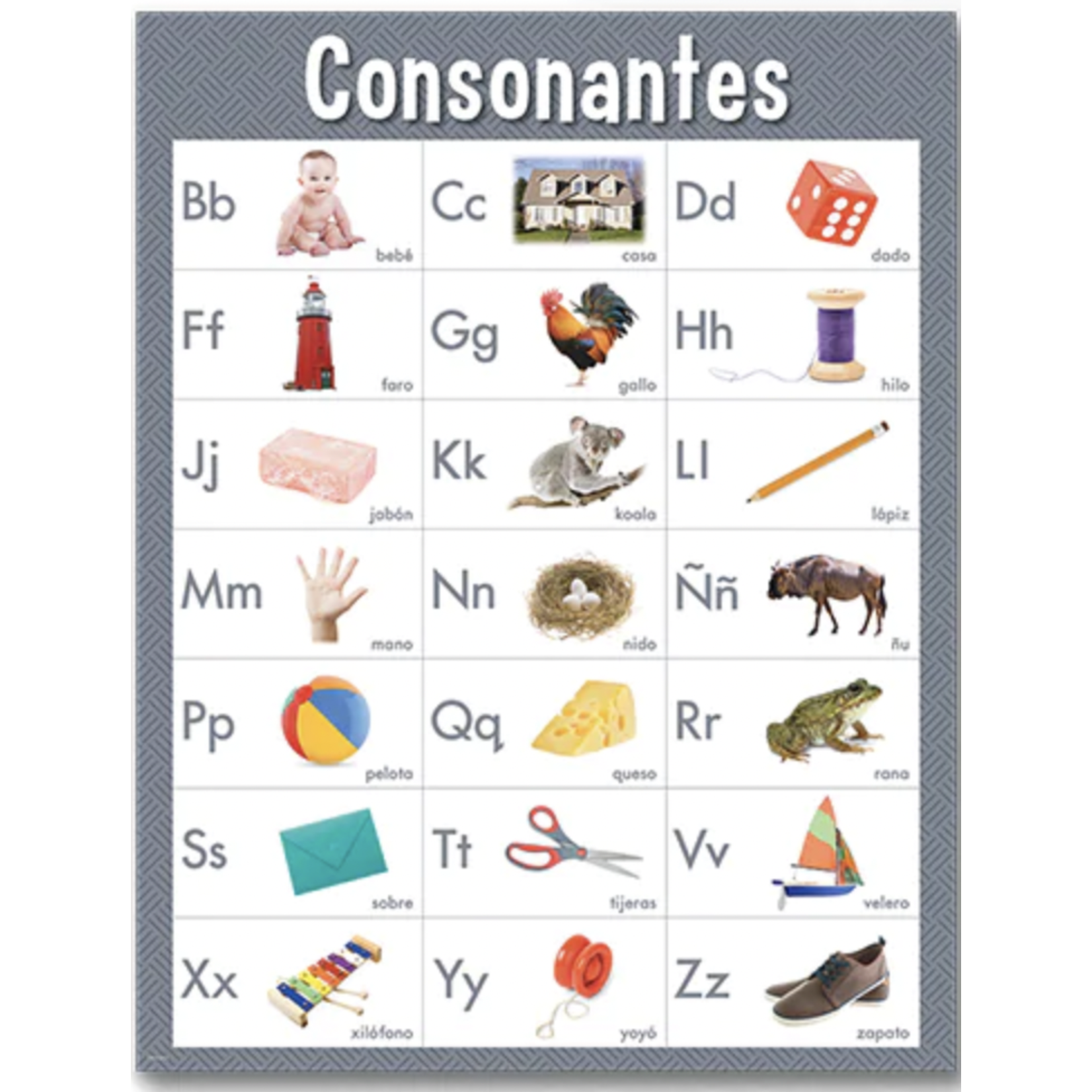 CREATIVE TEACHING PRESS Consonantes  Chart