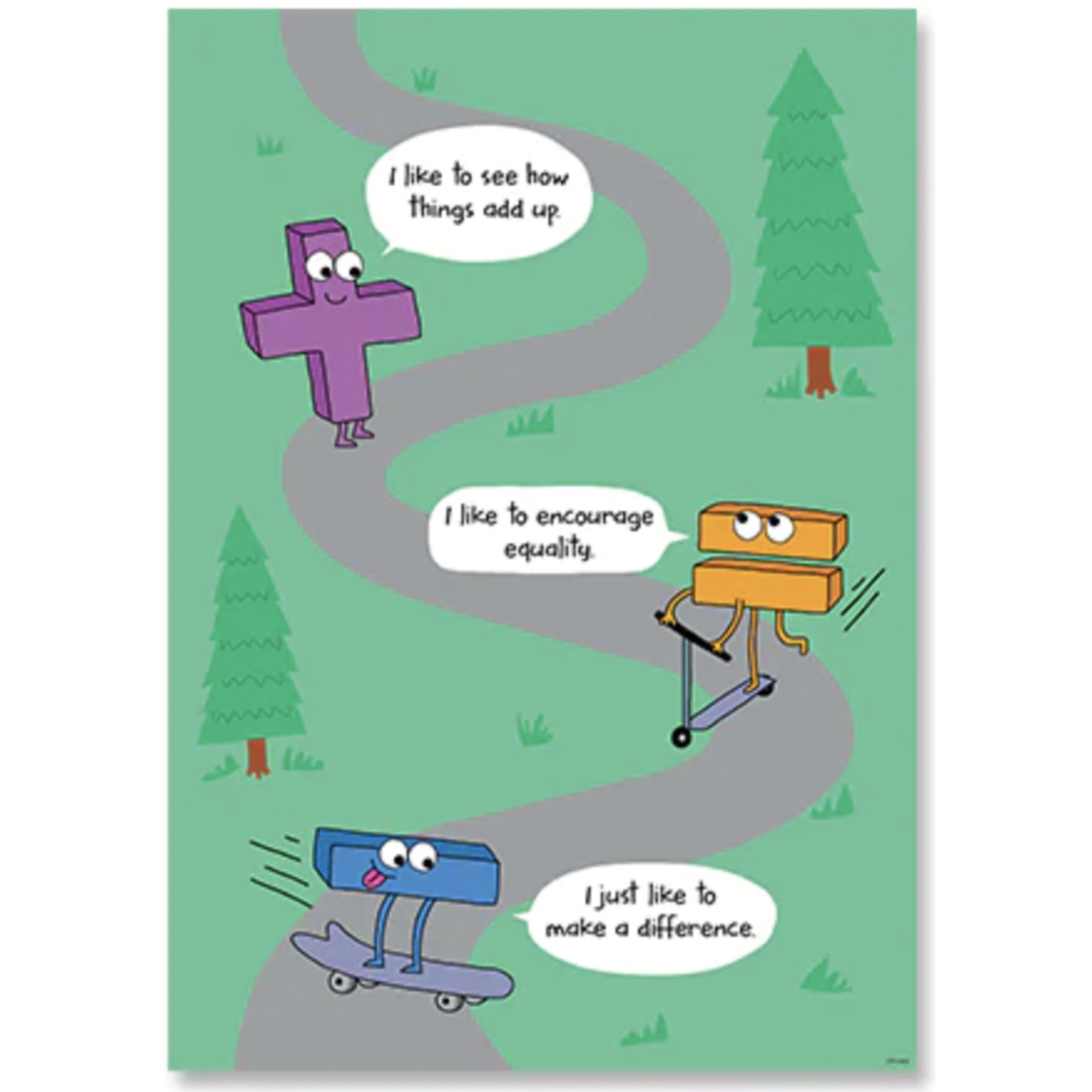 CREATIVE TEACHING PRESS Plus, equals, minus signs Inspire U Poster