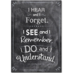 CREATIVE TEACHING PRESS I hear and I forget… Poster