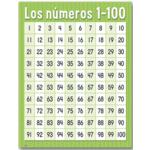 CREATIVE TEACHING PRESS Los números 1-100 Chart