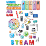 CREATIVE TEACHING PRESS STEM / STEAM Bulletin Board