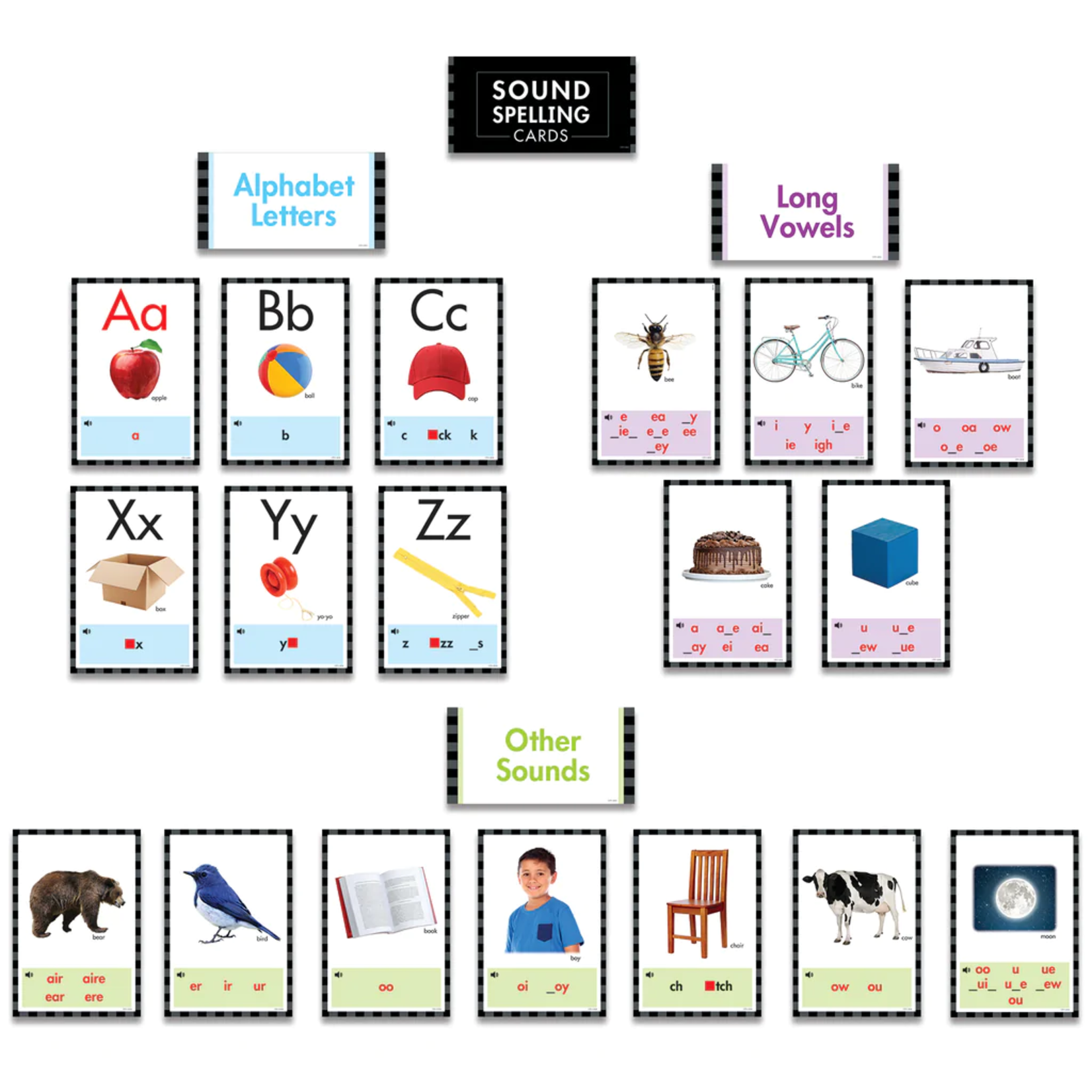 CREATIVE TEACHING PRESS Sound-spelling Cards