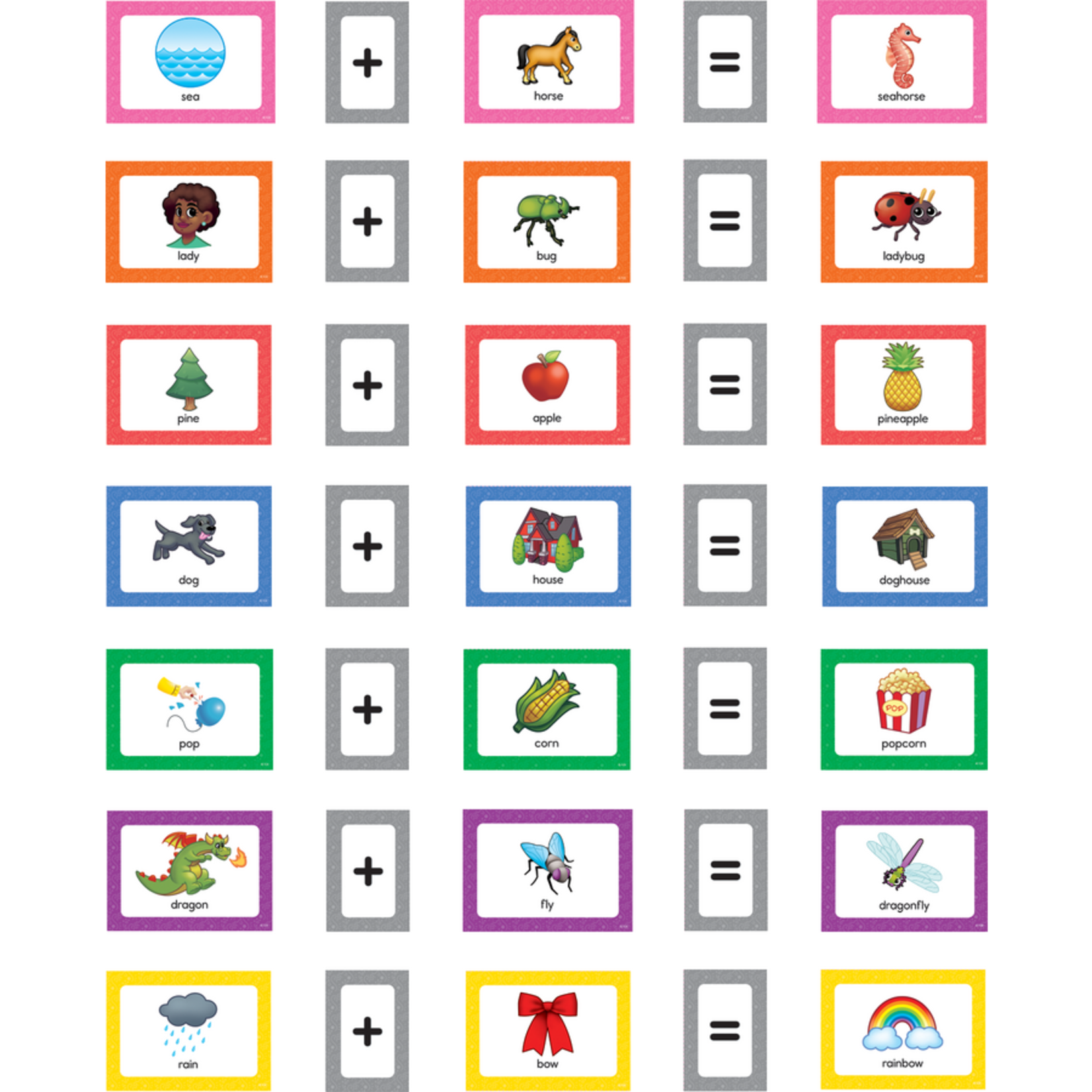 TEACHER CREATED RESOURCES Compound Words Pocket Chart Cards