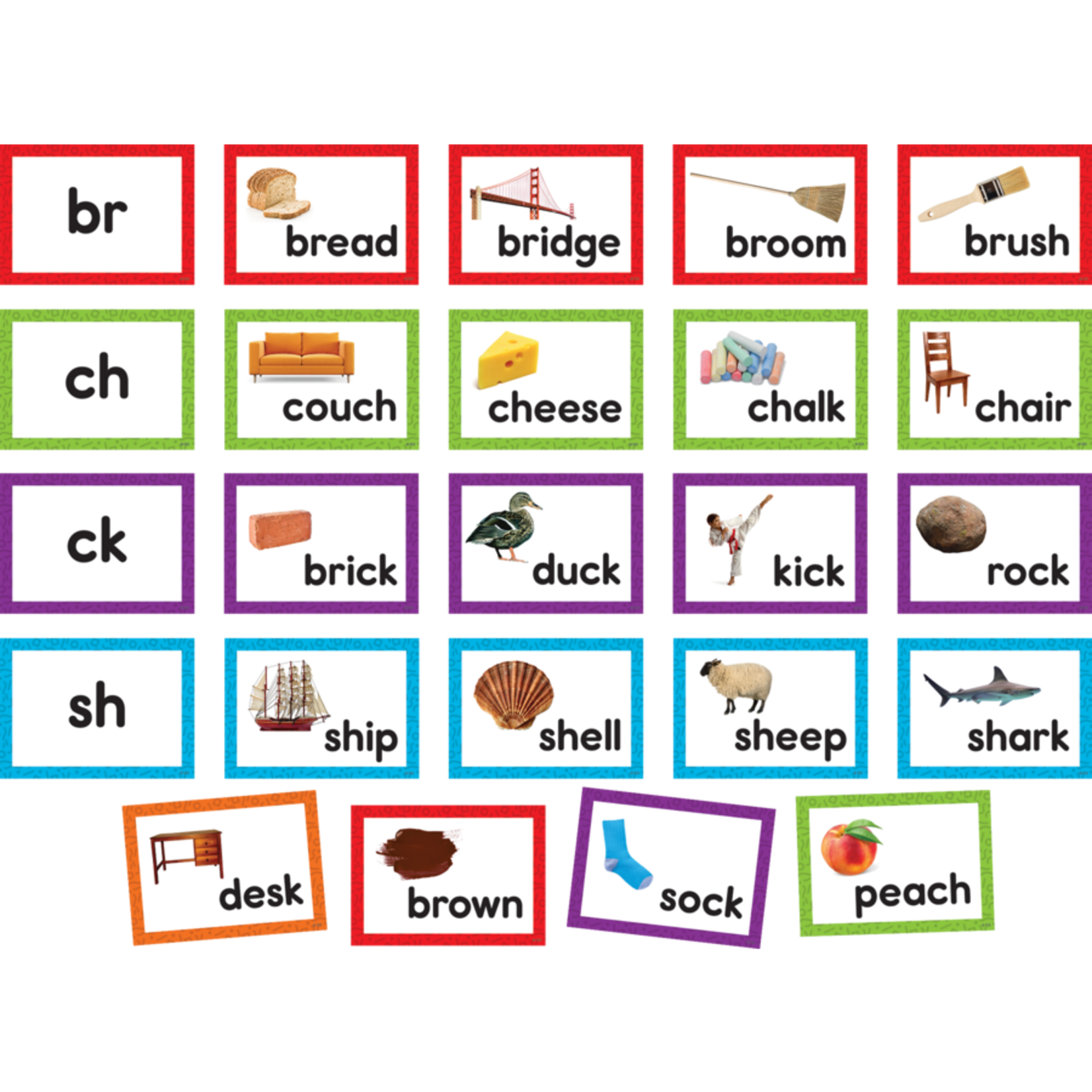 TEACHER CREATED RESOURCES Consonant Blends and Digraphs Pocket Chart Cards