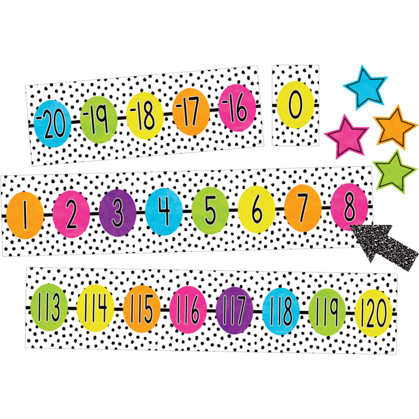TEACHER CREATED RESOURCES Brights 4Ever Number Line (-20 to 120) Bulletin Board