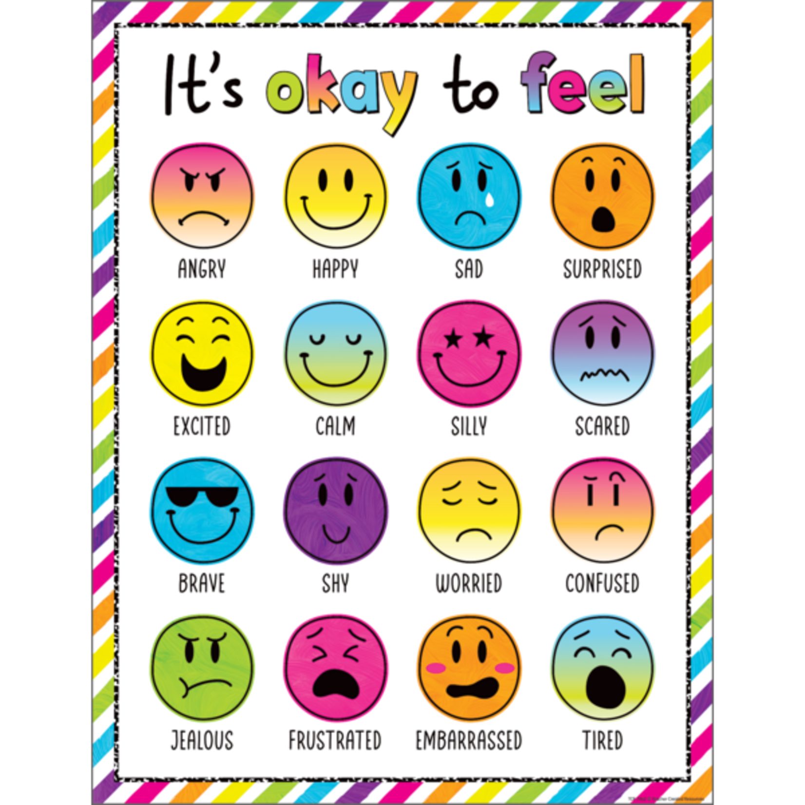 TEACHER CREATED RESOURCES Brights 4Ever It’s Okay to Feel Chart