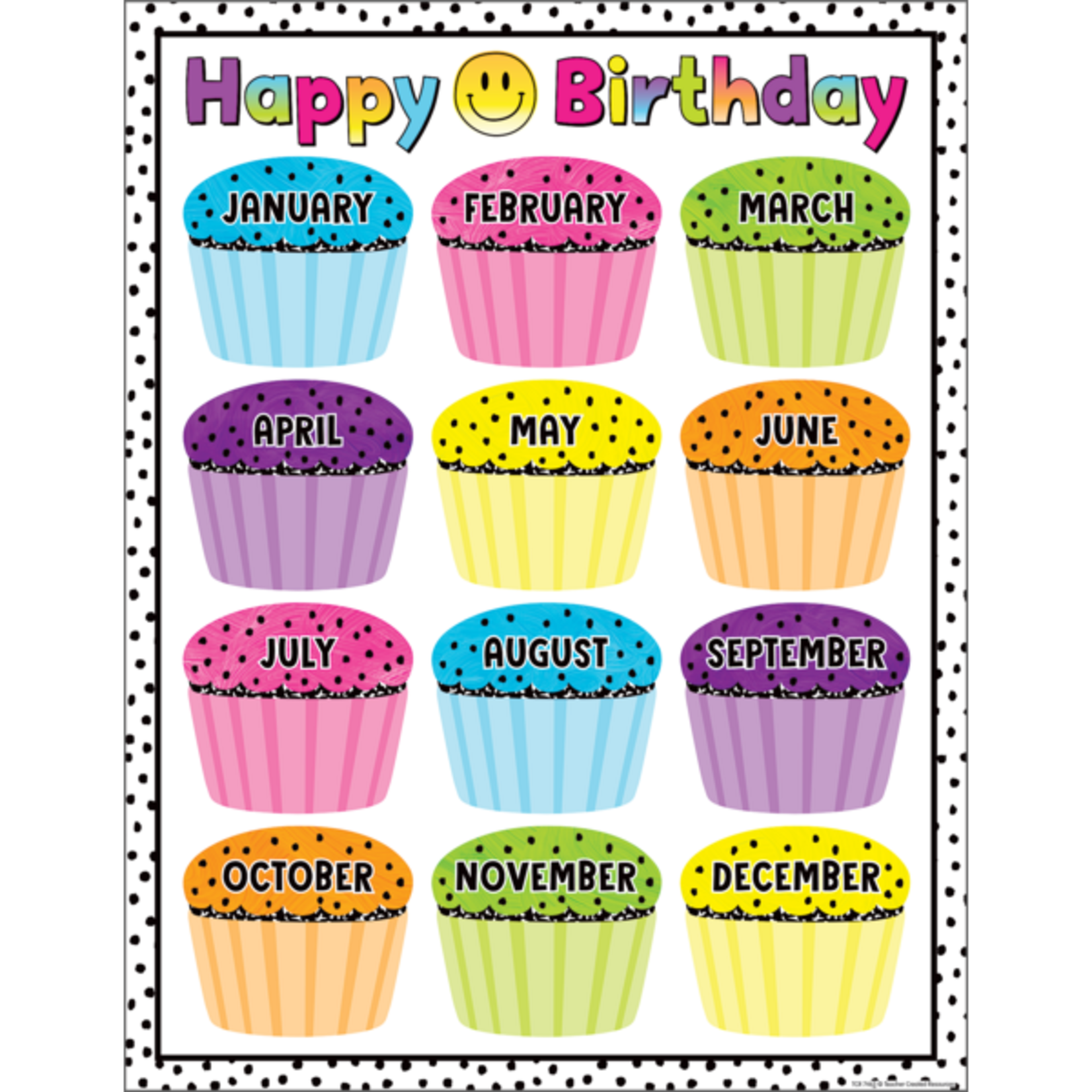 TEACHER CREATED RESOURCES Brights 4Ever Happy Birthday Chart