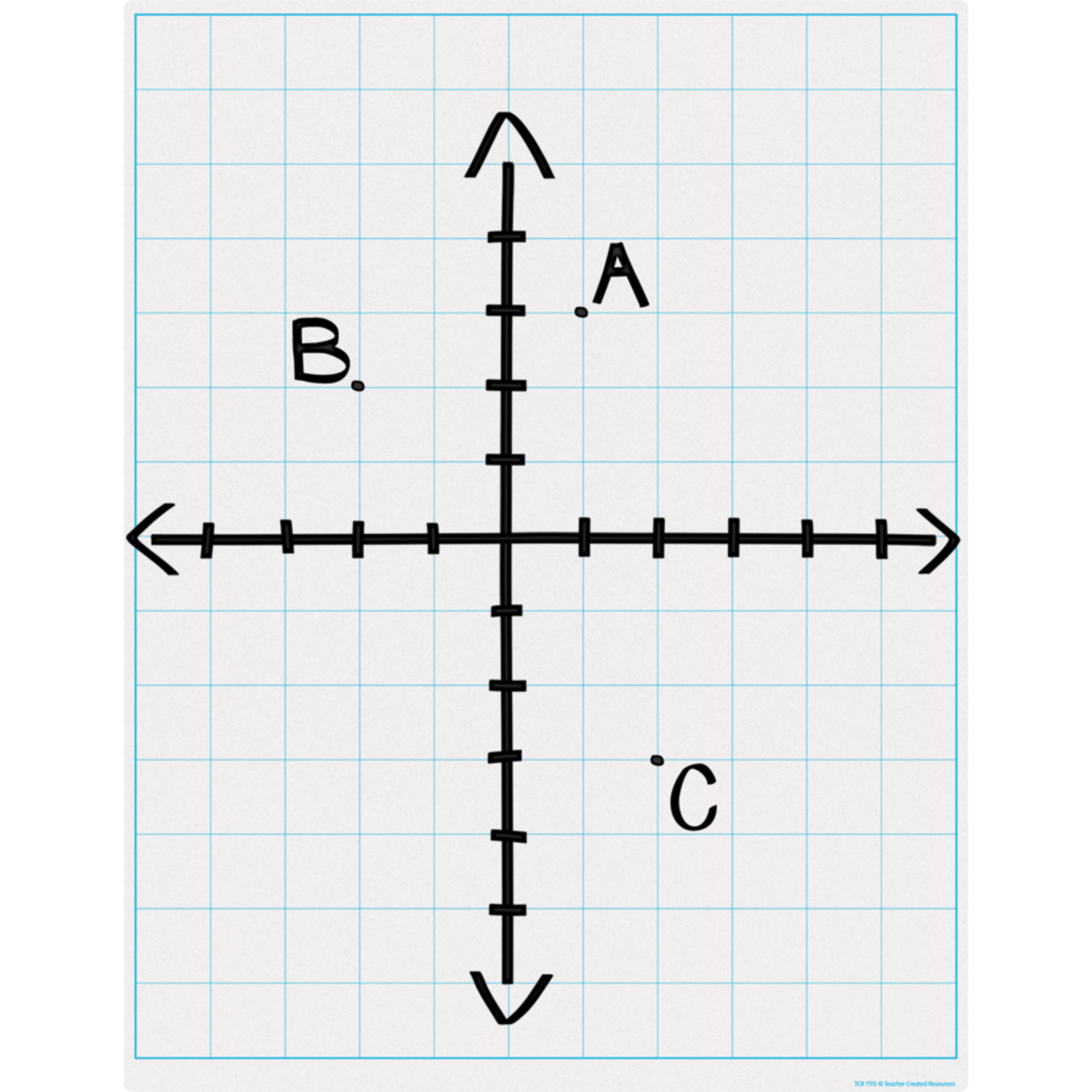 TEACHER CREATED RESOURCES Graphing Grid 1½ Inch Squares Write-On/Wipe-Off Chart