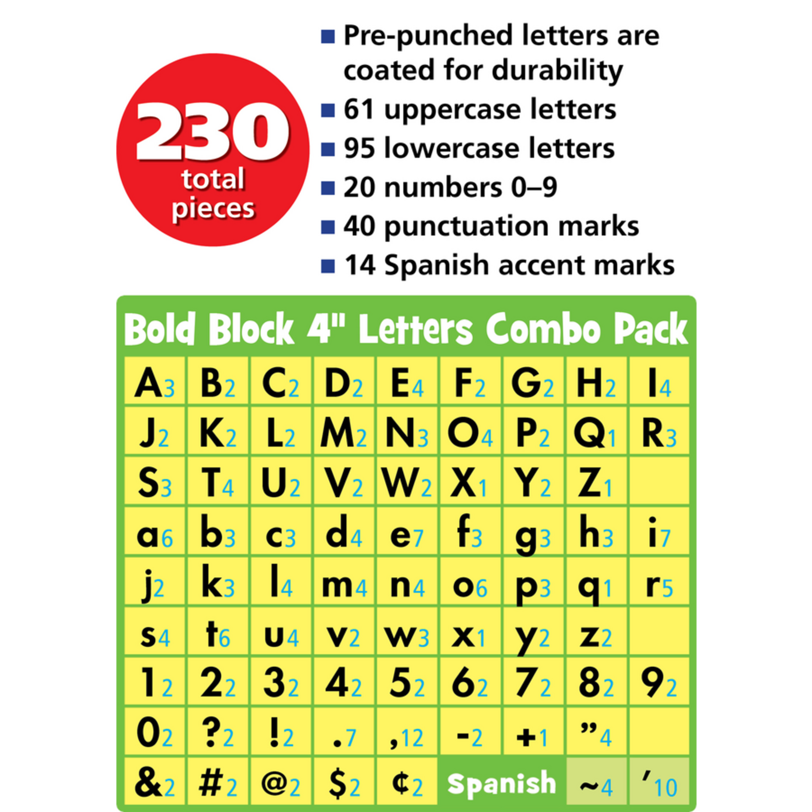 TEACHER CREATED RESOURCES Black & White Bold Block 4" Letters Combo Pack
