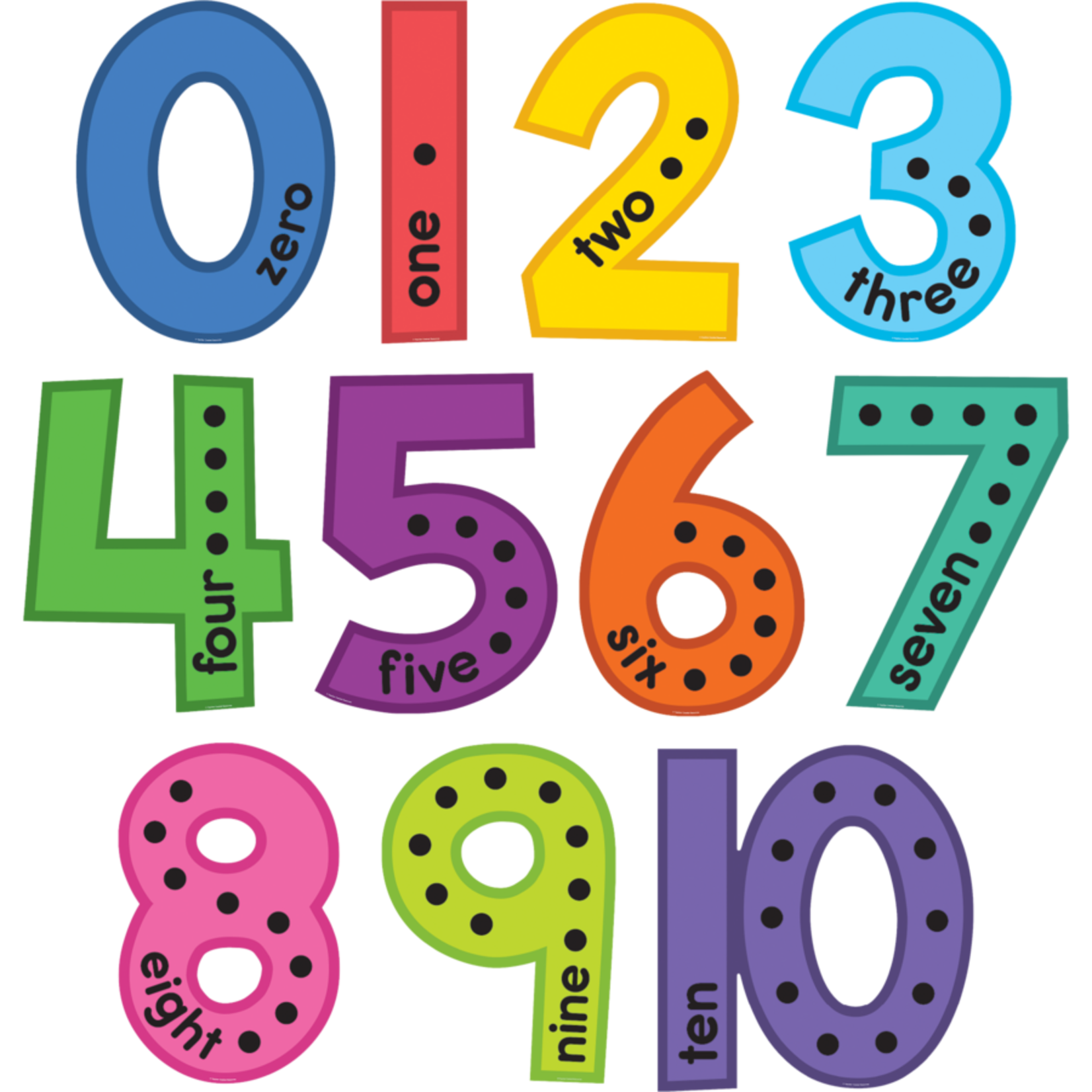 TEACHER CREATED RESOURCES Colorful Jumbo Numbers Bulletin Board
