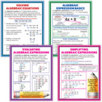 TEACHER CREATED RESOURCES Algebraic Expressions & Equations Poster Set