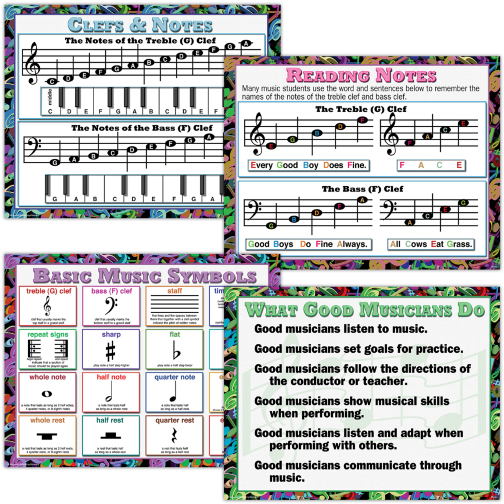 TEACHER CREATED RESOURCES Music Poster Set