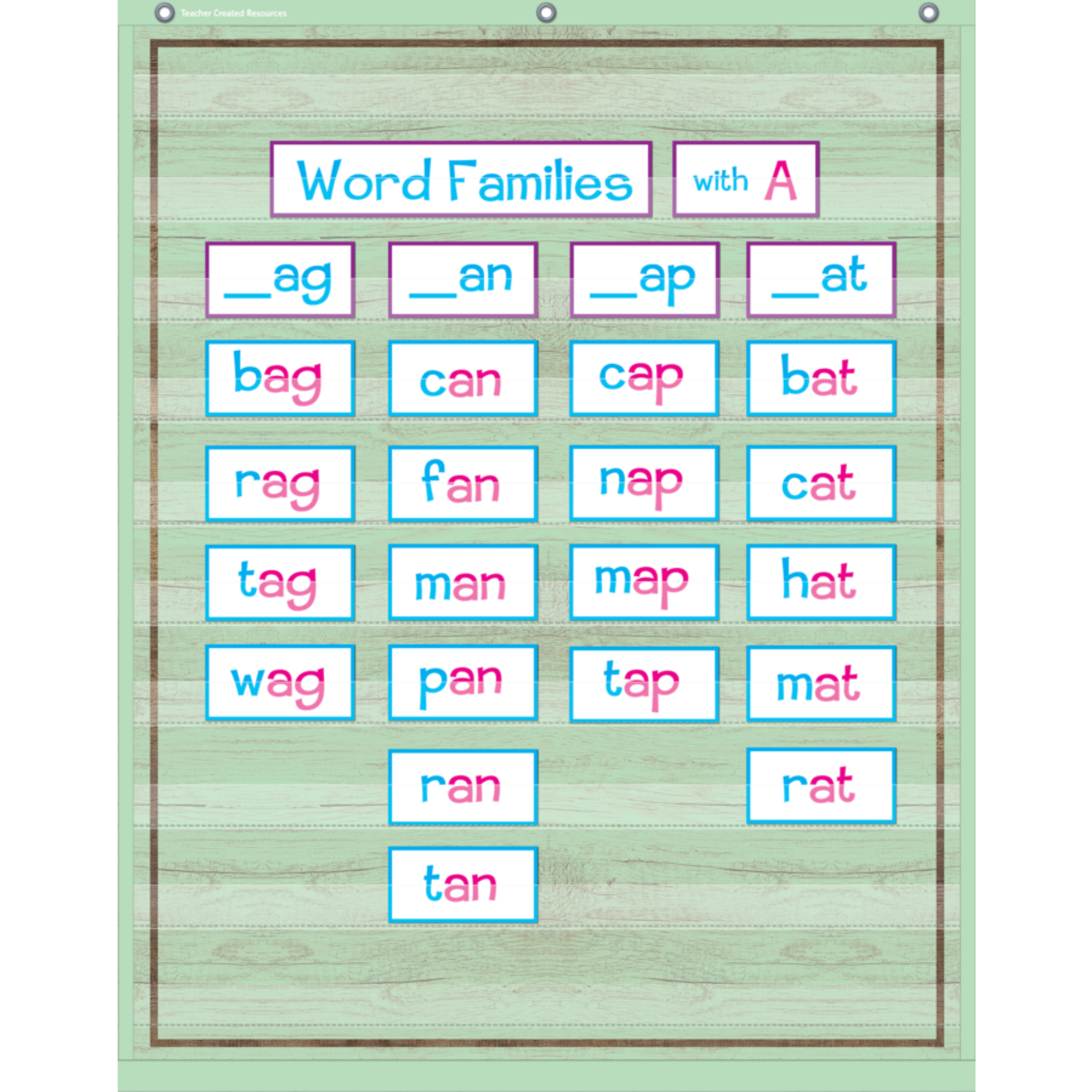TEACHER CREATED RESOURCES Mint Green Painted Wood 10 Pocket Chart