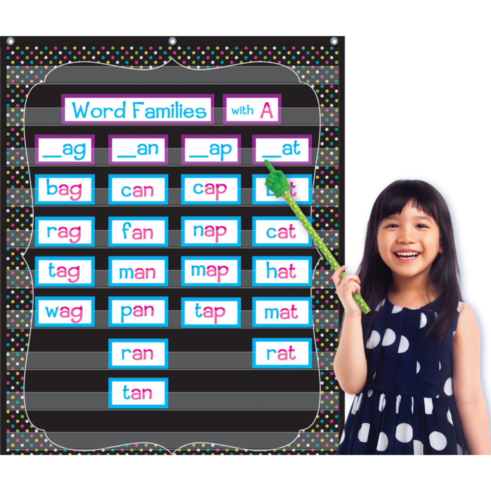 TEACHER CREATED RESOURCES Lime Polka Dots Hand Pointer