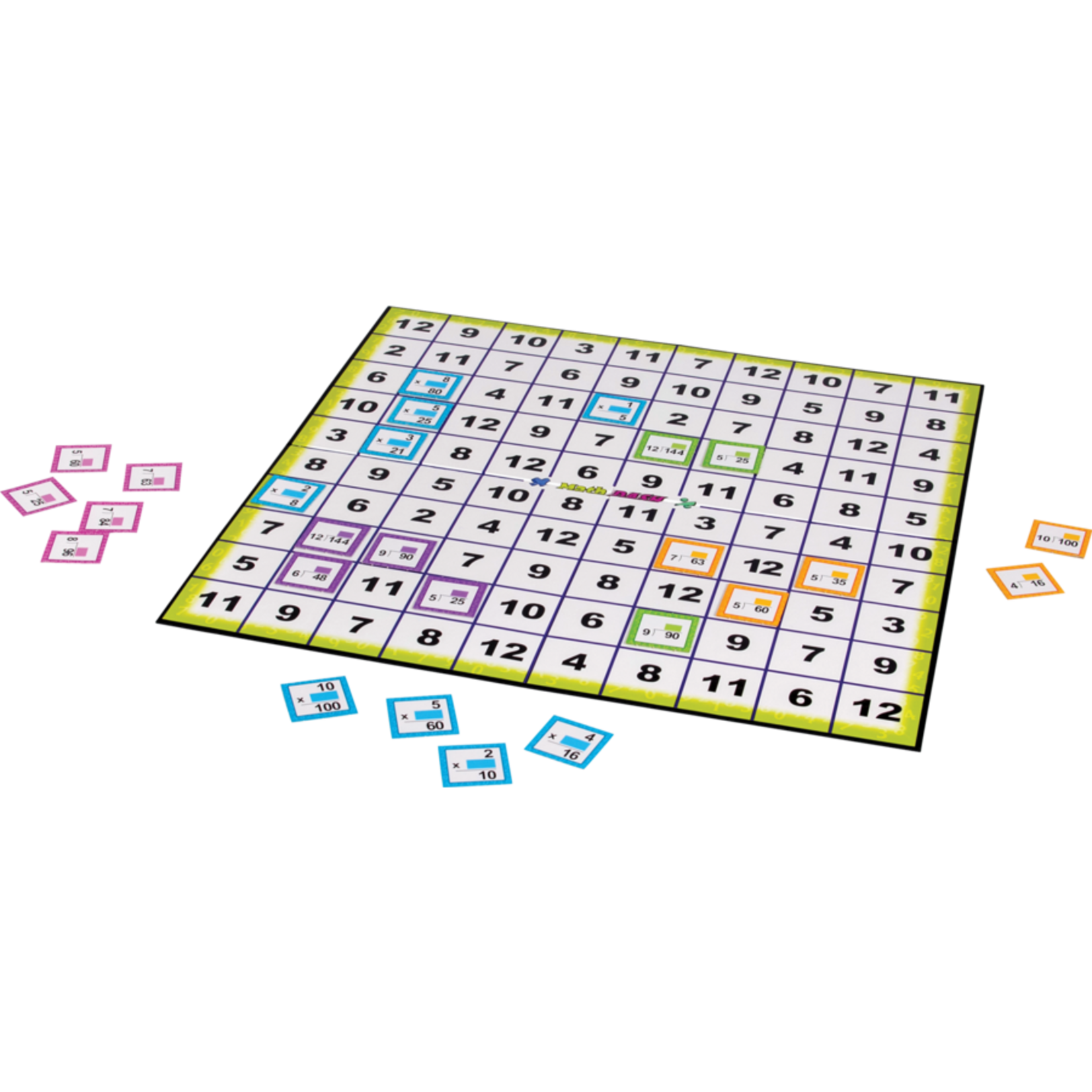 TEACHER CREATED RESOURCES Math Dash Game: Multiplication/Division