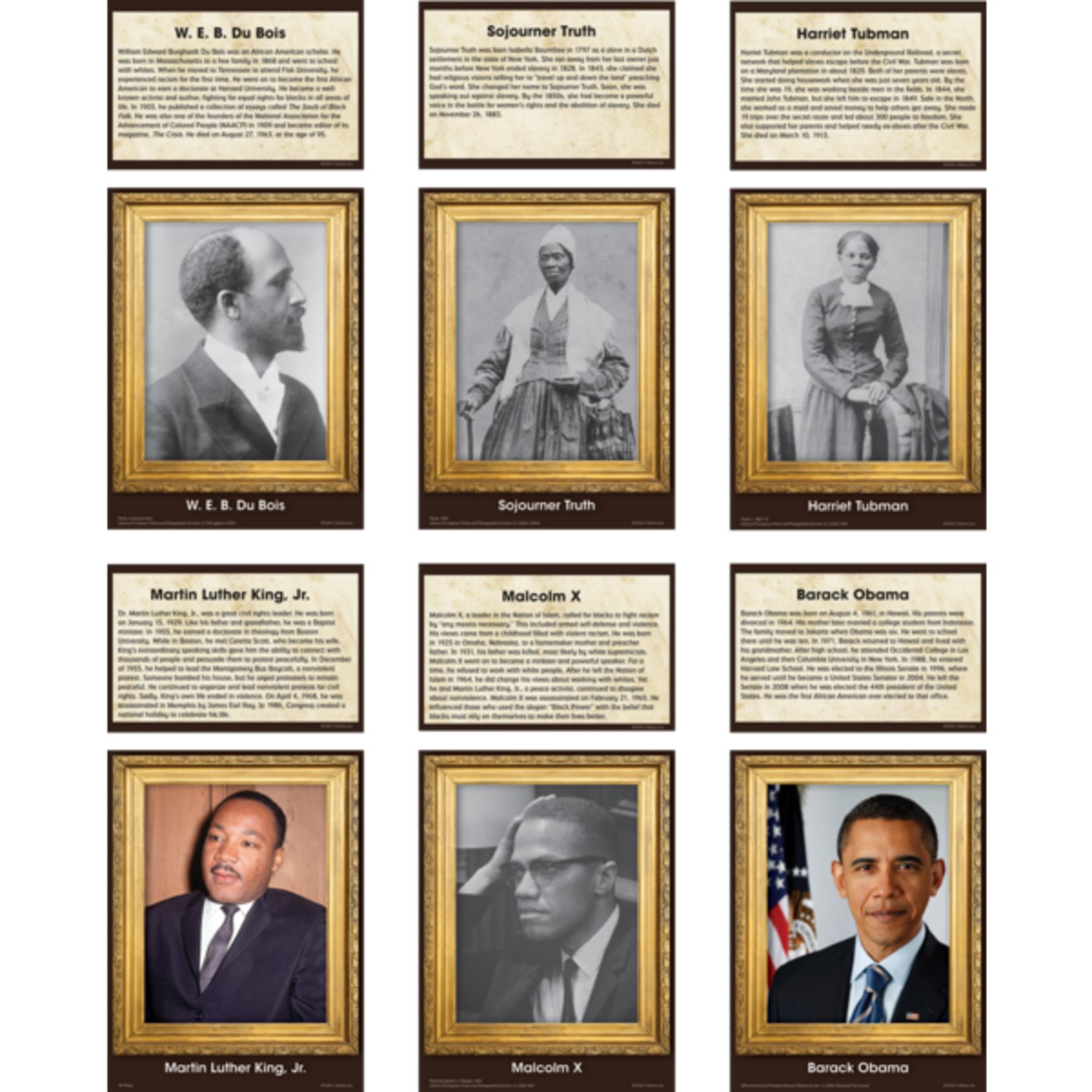 TEACHER CREATED RESOURCES Influential Black Americans Accents