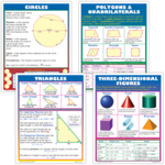 TEACHER CREATED RESOURCES Exploring Geometry Poster Set