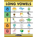 Crayola® Long Vowels Chart