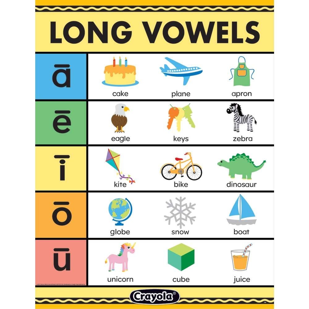 CHT CRAYOLA LONG VOWELS - Educational Outfitters