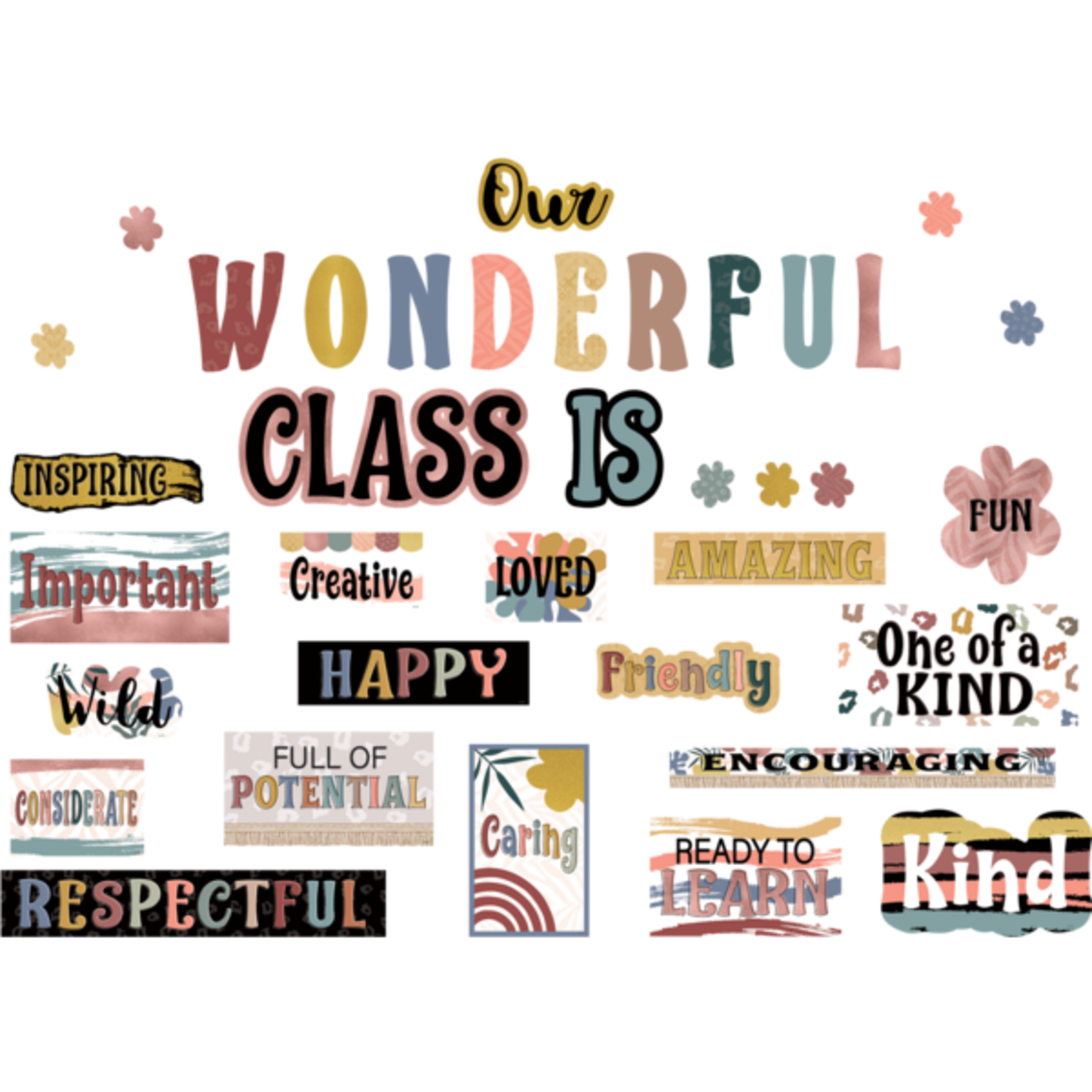 TEACHER CREATED RESOURCES Wonderfully Wild Our Wonderful Class Mini Bulletin Board