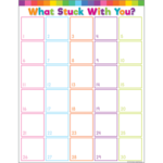 TEACHER CREATED RESOURCES Colorful What Stuck With You? Chart