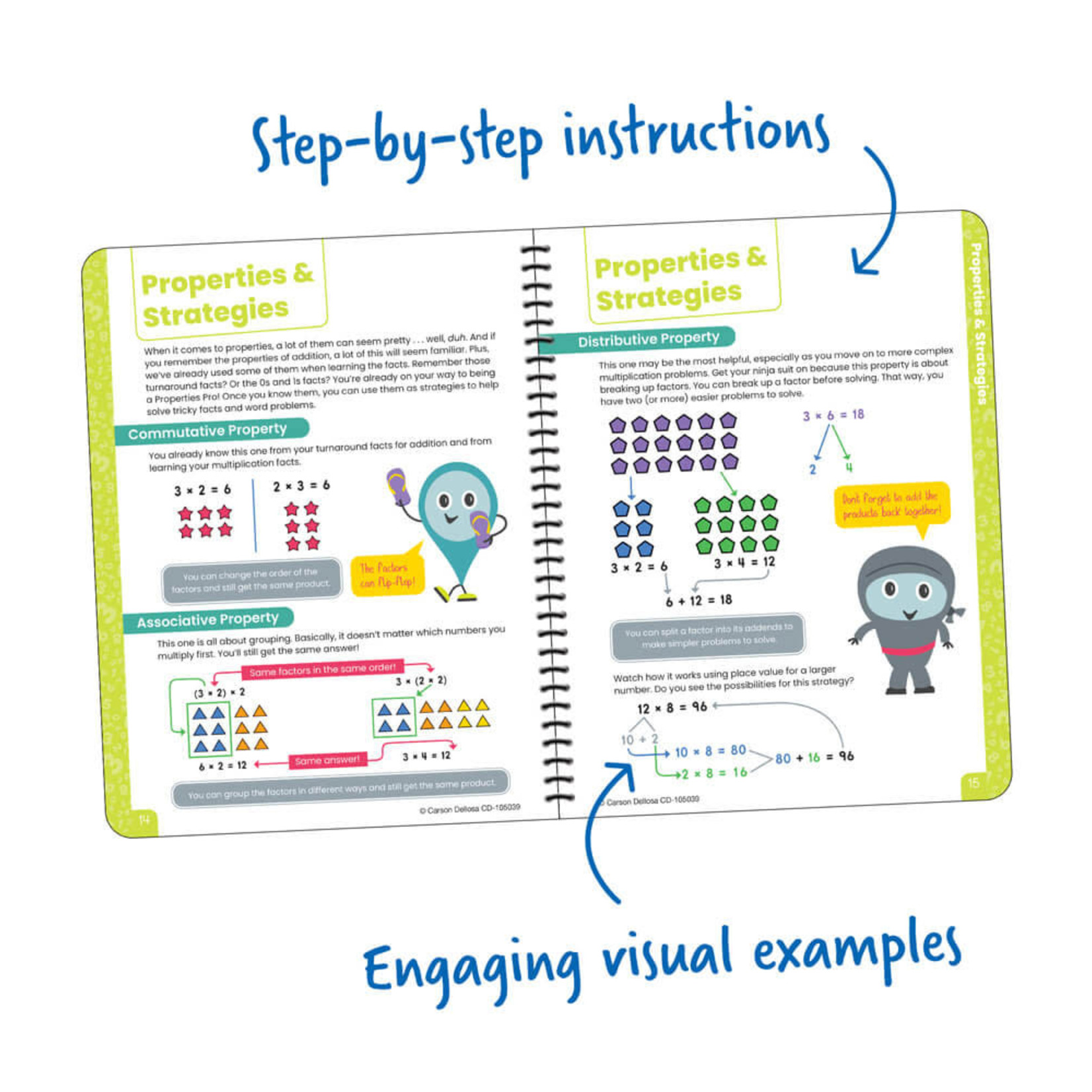 CARSON DELLOSA PUBLISHING CO Intro to Multiplication Resource Book Grade 2-3
