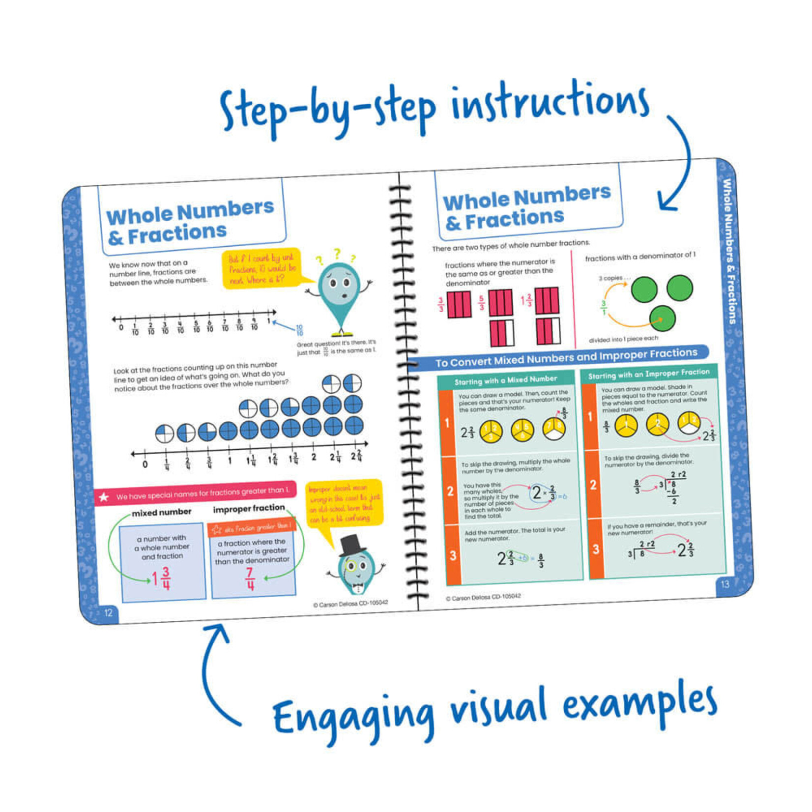 CARSON DELLOSA PUBLISHING CO Intro to Fractions Resource Book Grade 2-4