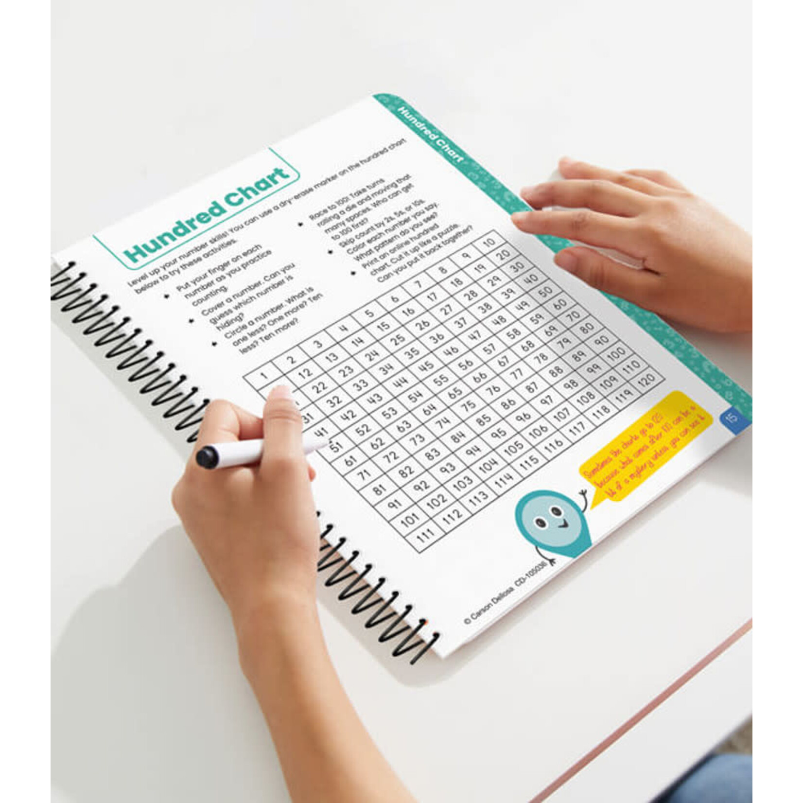 CARSON DELLOSA PUBLISHING CO Tools for Numbers & Counting Resource Book Grade K-1