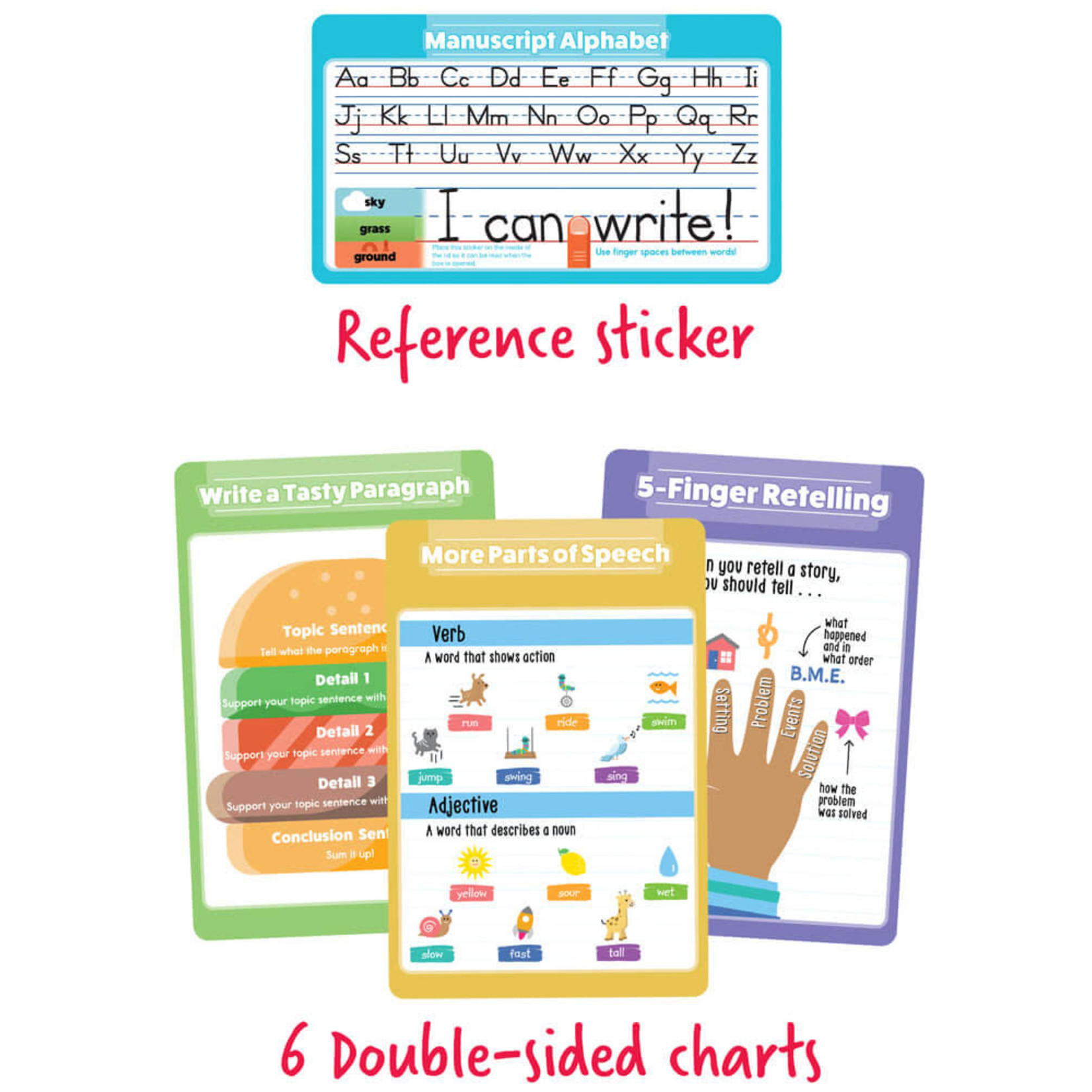 CARSON DELLOSA PUBLISHING CO Reading & Writing Tool Kit Manipulative Grade K-2
