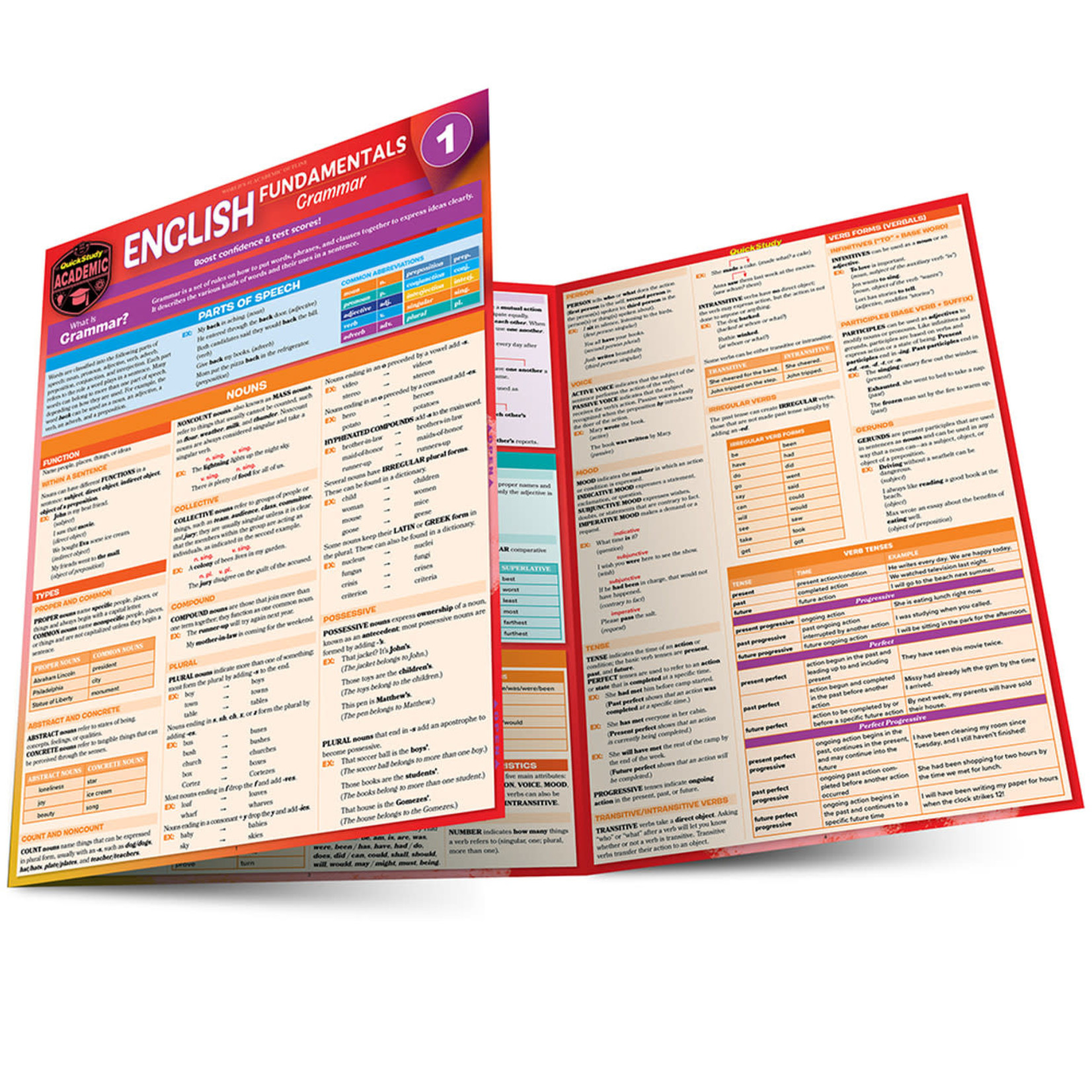 BAR CHARTS QuickStudy: English Fundamentals 1: Grammar Laminated Study Guide