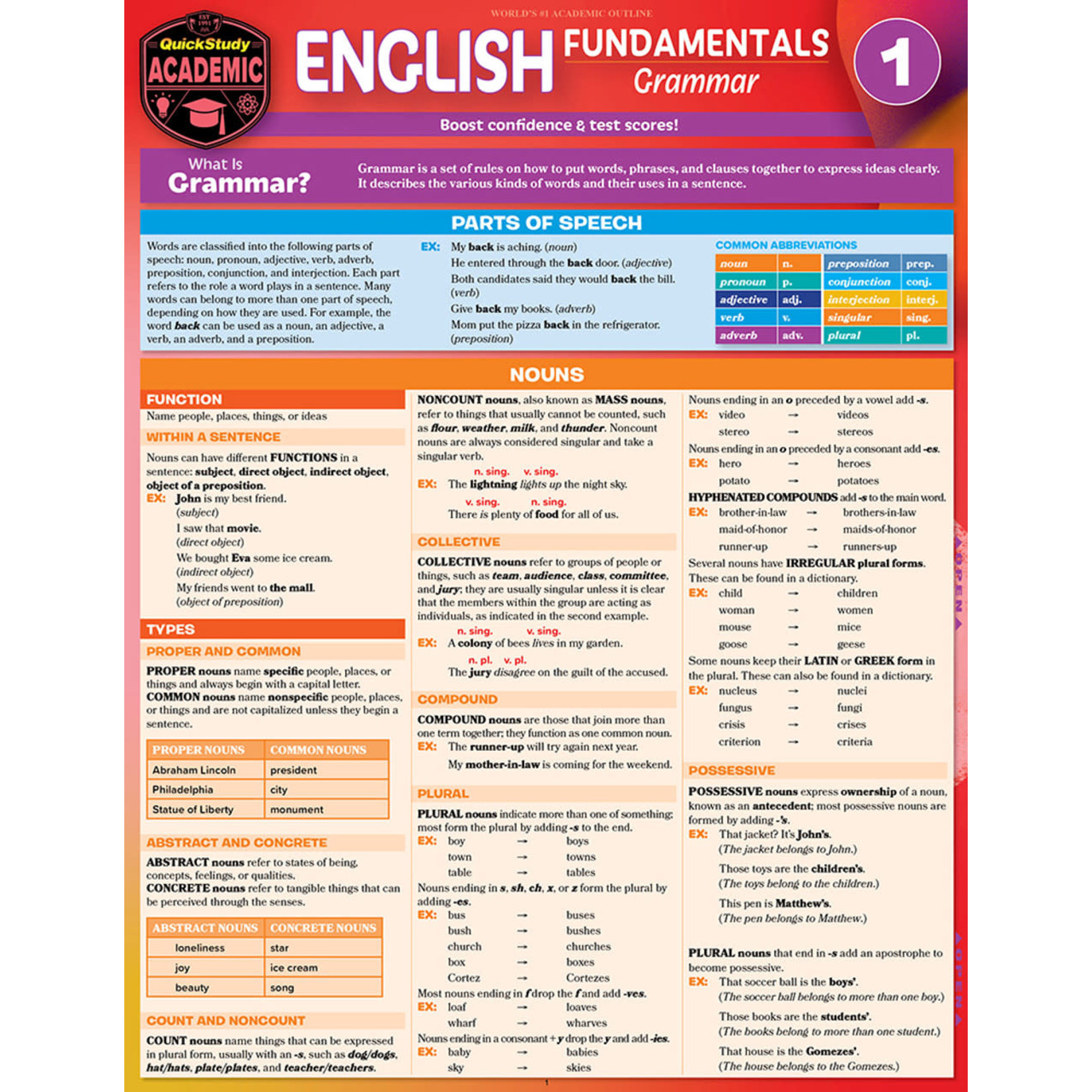 BAR CHARTS QuickStudy: English Fundamentals 1: Grammar Laminated Study Guide