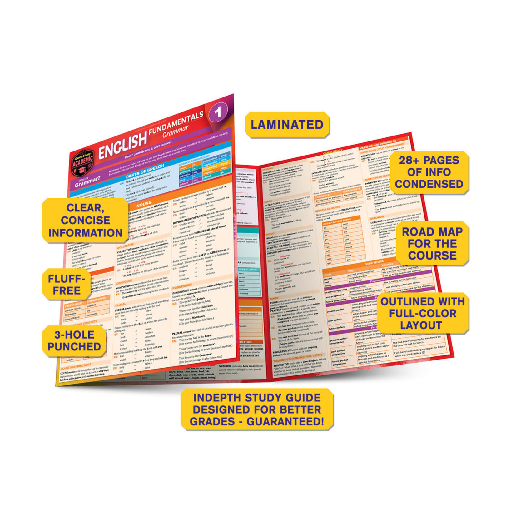 BAR CHARTS QuickStudy: English Fundamentals 1: Grammar Laminated Study Guide
