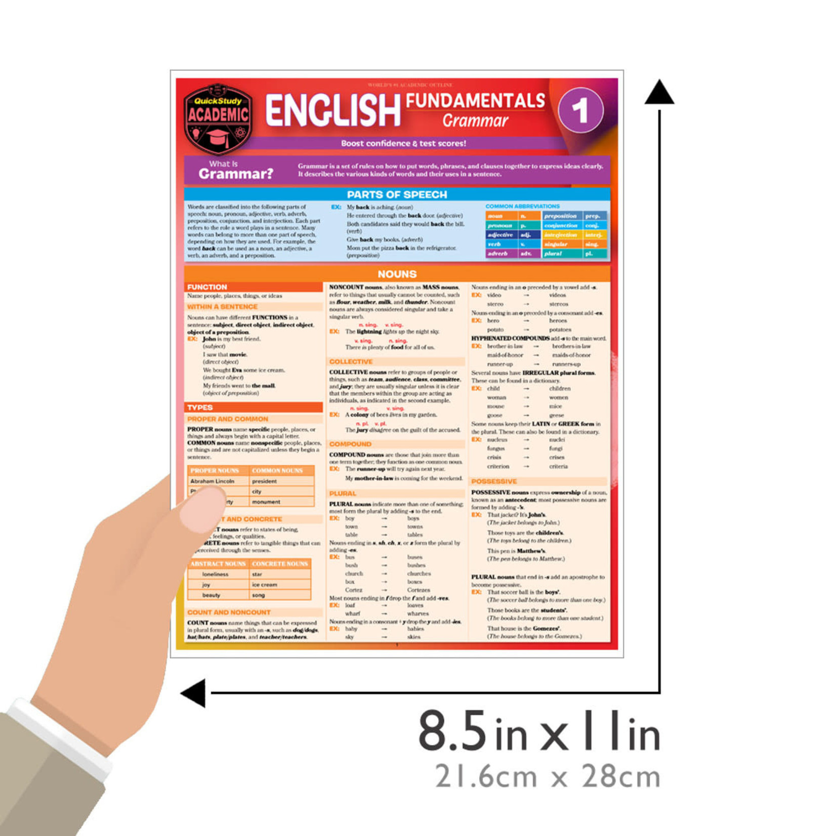 BAR CHARTS QuickStudy: English Fundamentals 1: Grammar Laminated Study Guide